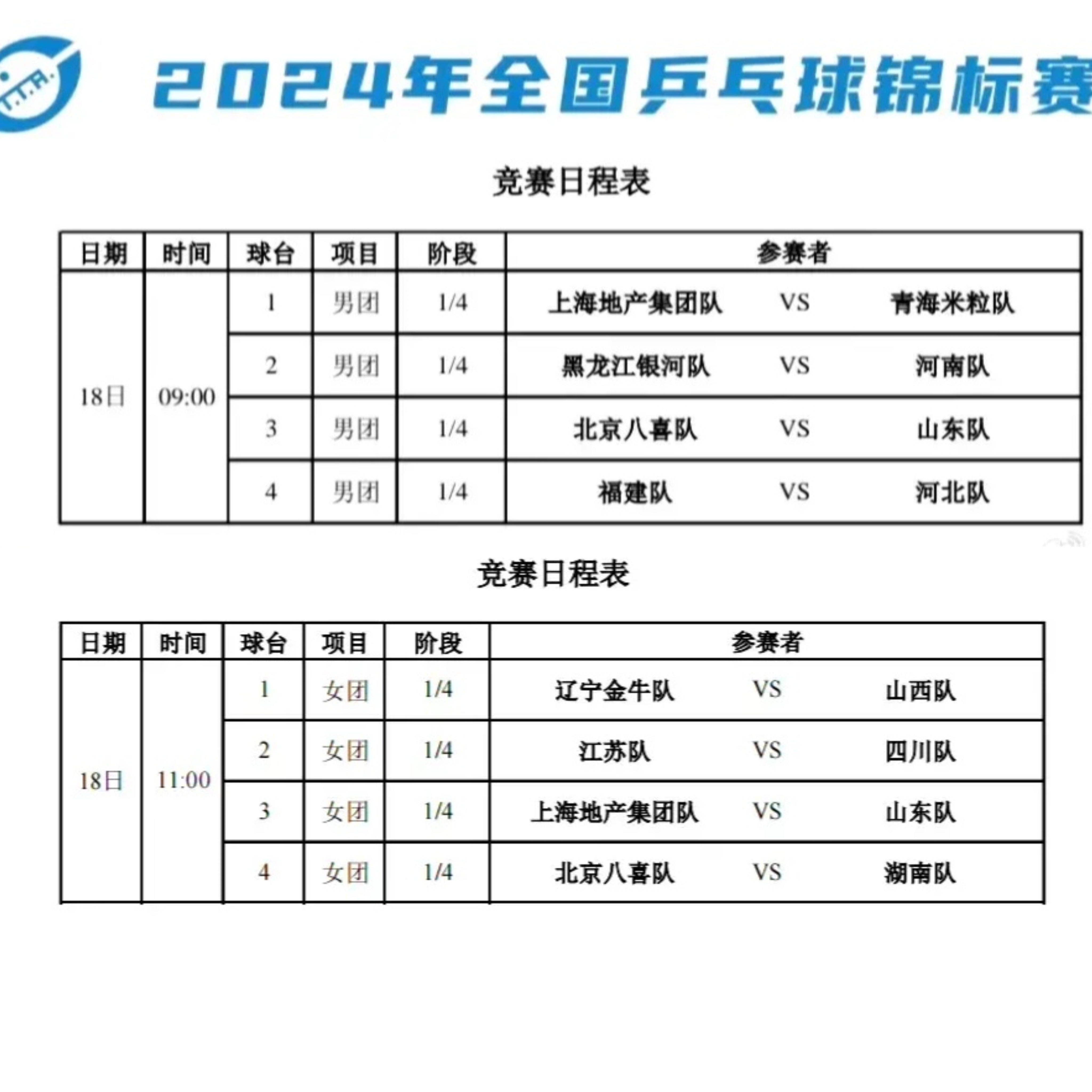 关于乒乓球官方发布赛后数据，表现引争议的信息