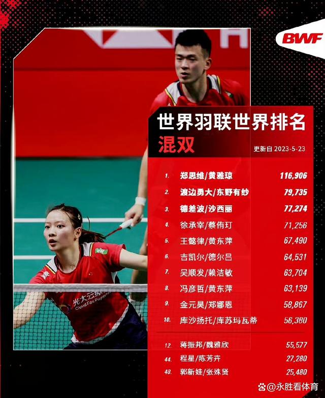 日本队碾压泰国队，郑思维扛起全队